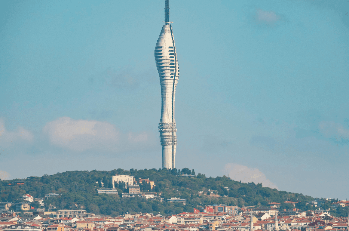 Şile and Ağva Guided Tour