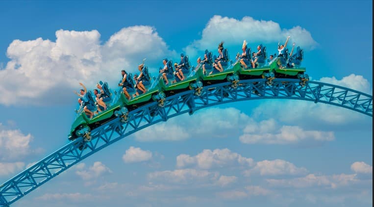 Land of Legends Themenpark – Aufregende Abenteuer für Kinder
