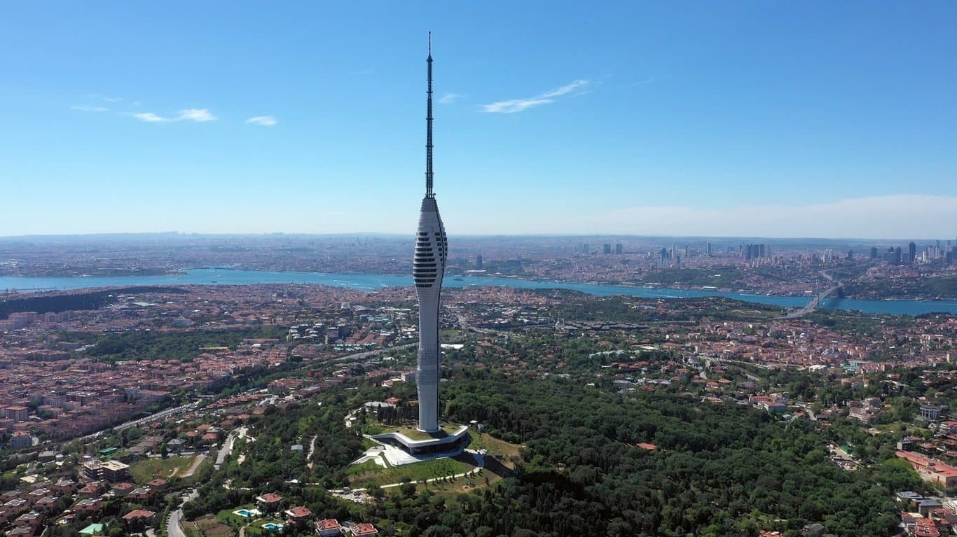 Podziwiaj Panoramę Stambułu z Çamlıca