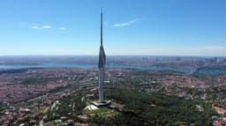 Watch the Panorama of Istanbul From Çamlıca