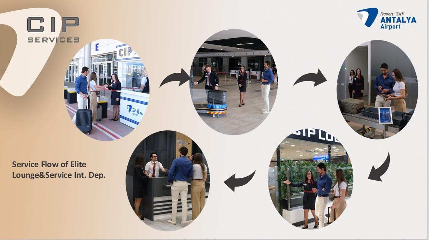 Antalya Airport Cip Elite Service Departure (İnternational)