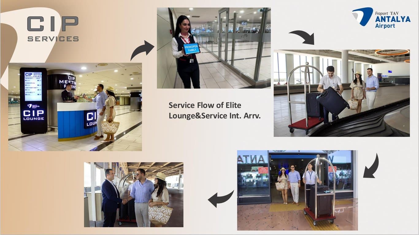 Antalya Flughafen Elite Ankunft mit VIP Lounge & Fast-Track Zugang